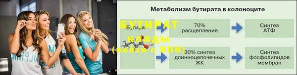 прущий лед Горно-Алтайск